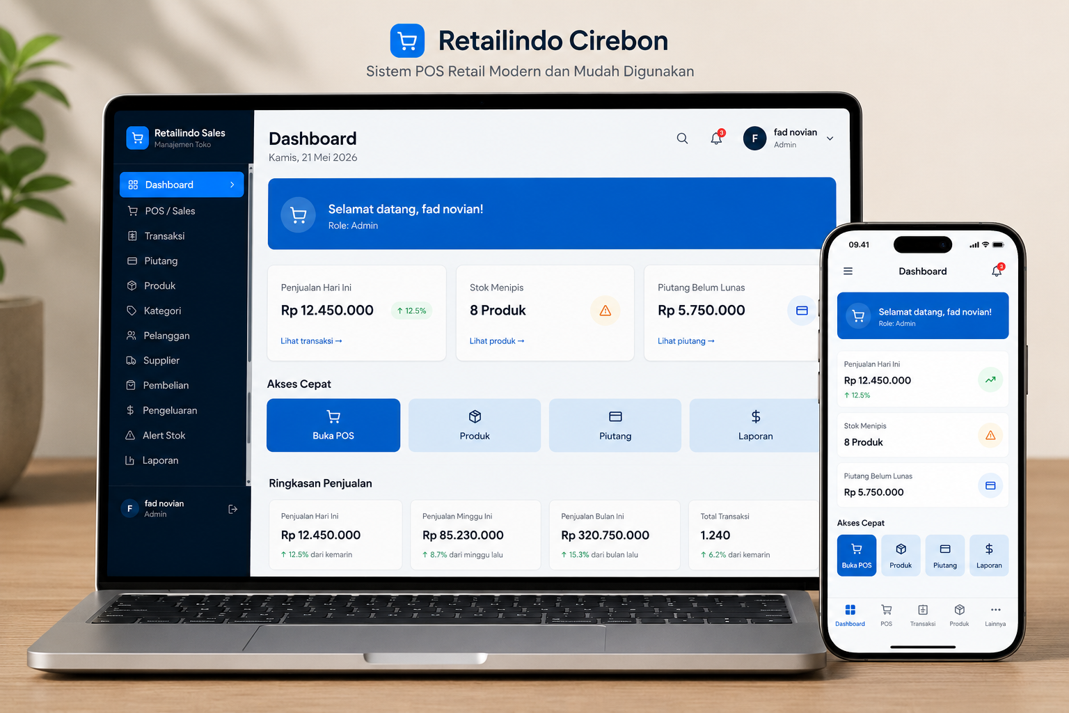 Mockup retailindo