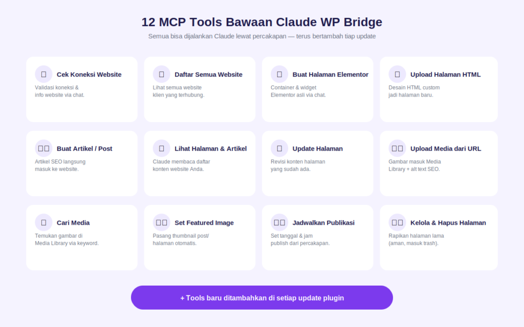 fitur 12 tools