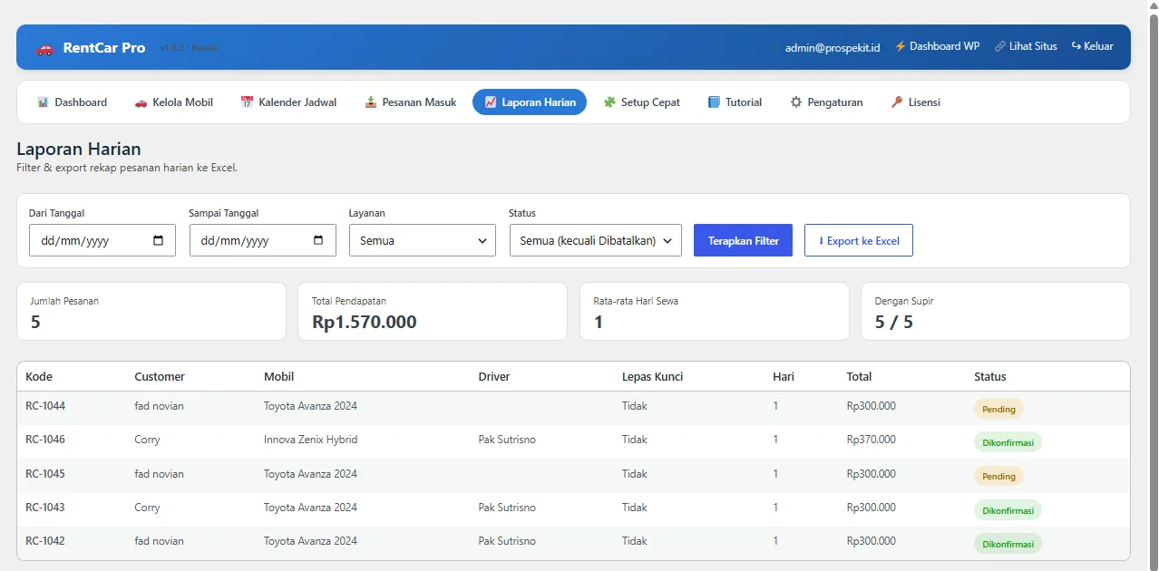 Laporan Harian RentCar Pro